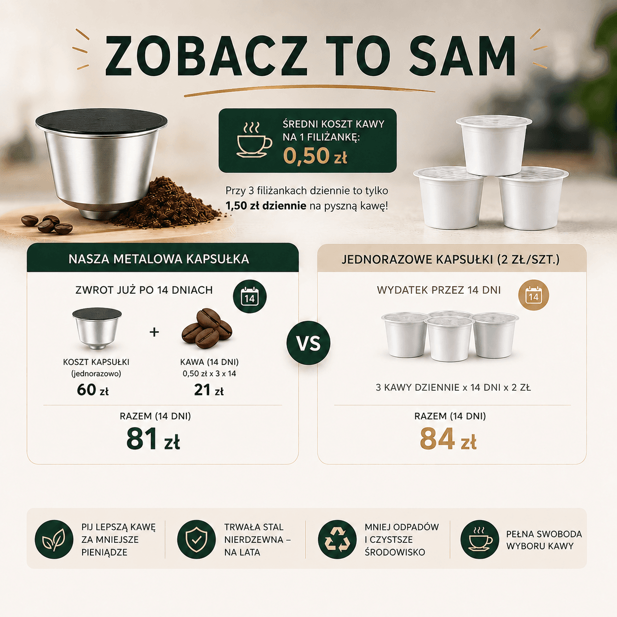 Wieczna Eko Kapsułka Dolce Gusto - zacznij oszczędzać!